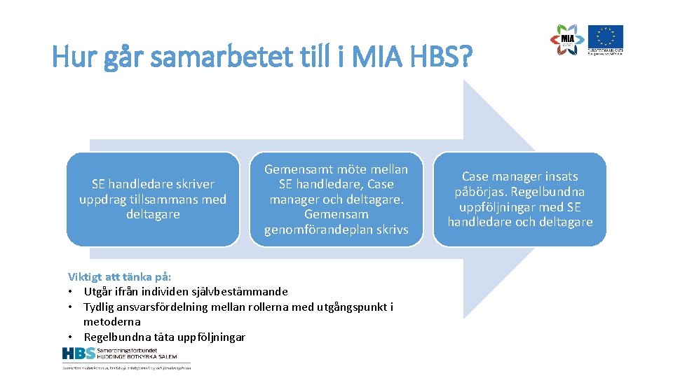 Hur går samarbetet till i MIA HBS? SE handledare skriver uppdrag tillsammans med deltagare