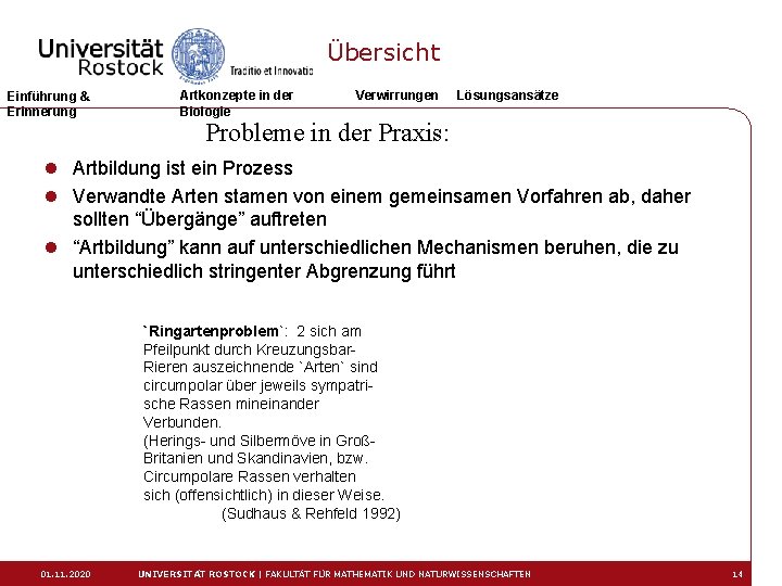 Übersicht Einführung & Erinnerung Artkonzepte in der Biologie Verwirrungen Lösungsansätze Probleme in der Praxis: