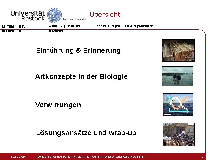 Übersicht Einführung & Erinnerung Artkonzepte in der Biologie Verwirrungen Lösungsansätze und wrap-up 01. 11.