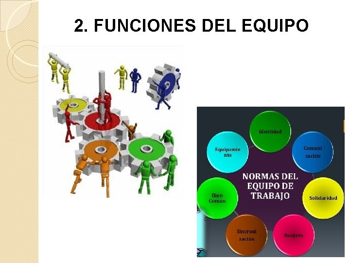 2. FUNCIONES DEL EQUIPO 