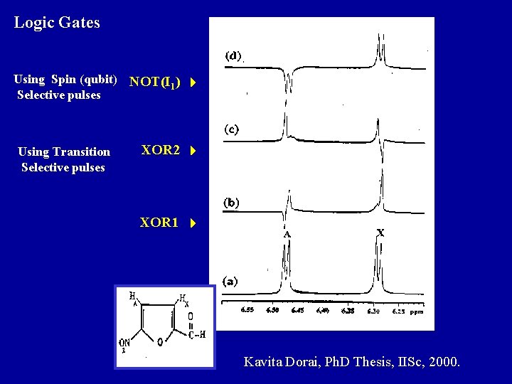 Logic Gates Using Spin (qubit) NOT(I ) 1 Selective pulses XOR 2 XOR 1