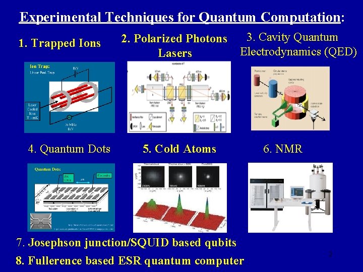 Experimental Techniques for Quantum Computation: 1. Trapped Ions 4. Quantum Dots 3. Cavity Quantum