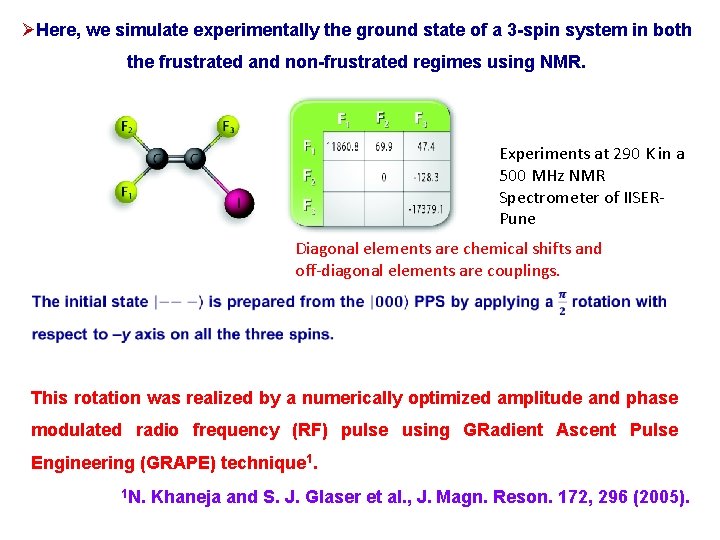 ØHere, we simulate experimentally the ground state of a 3 -spin system in both