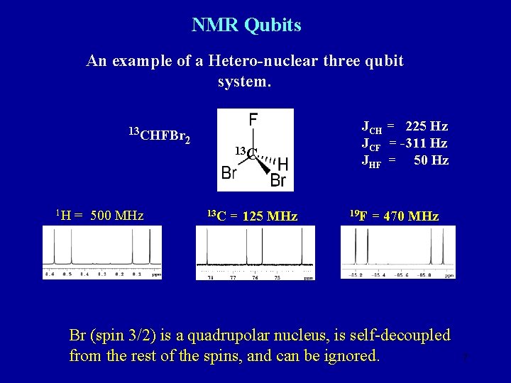 NMR Qubits An example of a Hetero-nuclear three qubit system. 13 CHFBr 1 H