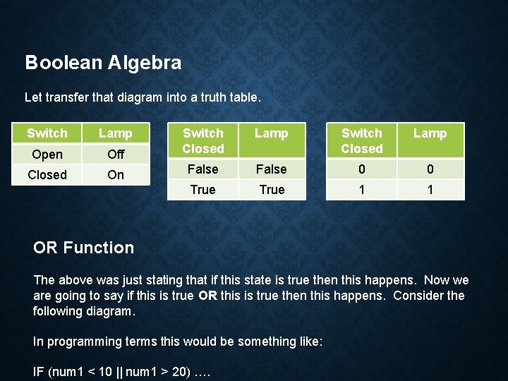 Boolean Algebra Let transfer that diagram into a truth table. Switch Lamp Switch Closed Boolean Algebra Let transfer that diagram into a truth table. Switch Lamp Switch Closed