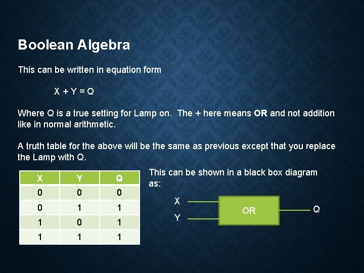 Boolean Algebra This can be written in equation form X+Y=Q Where Q is a Boolean Algebra This can be written in equation form X+Y=Q Where Q is a