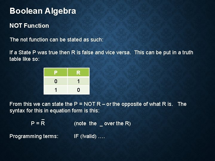 Boolean Algebra NOT Function The not function can be stated as such: If a