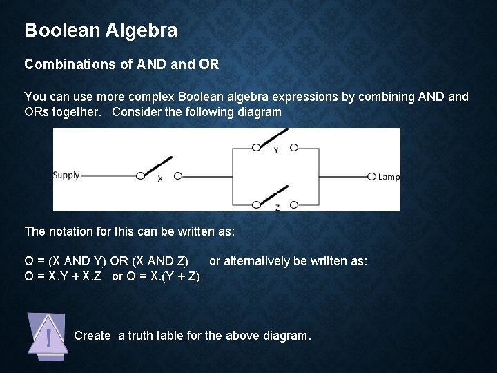Boolean Algebra Combinations of AND and OR You can use more complex Boolean algebra Boolean Algebra Combinations of AND and OR You can use more complex Boolean algebra