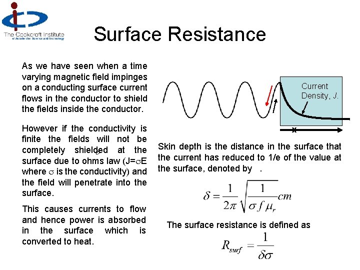 Surface Resistance As we have seen when a time varying magnetic field impinges on