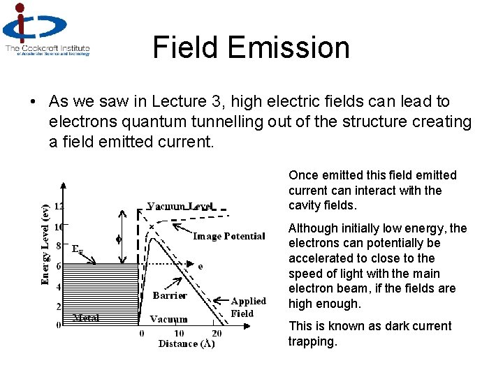 Field Emission • As we saw in Lecture 3, high electric fields can lead