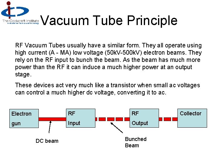 Vacuum Tube Principle RF Vacuum Tubes usually have a similar form. They all operate