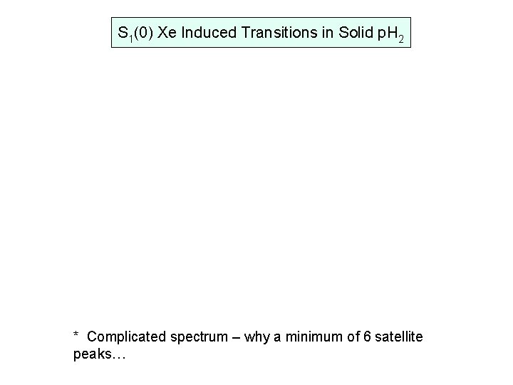 S 1(0) Xe Induced Transitions in Solid p. H 2 * Complicated spectrum –