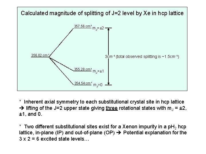 Calculated magnitude of splitting of J=2 level by Xe in hcp lattice 357. 56