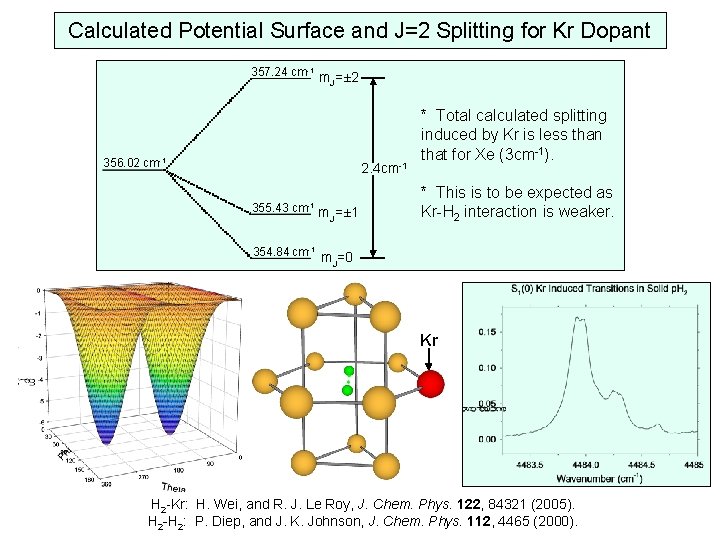 Calculated Potential Surface and J=2 Splitting for Kr Dopant 357. 24 cm-1 m =±