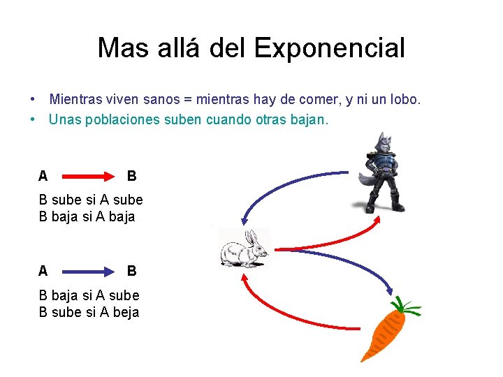 Mas allá del Exponencial • Mientras viven sanos = mientras hay de comer, y