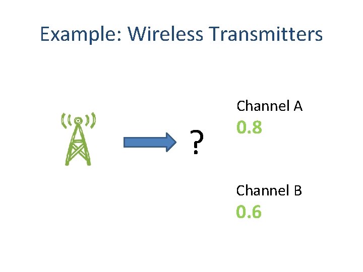 Example: Wireless Transmitters Channel A ? 0. 8 Channel B 0. 6 