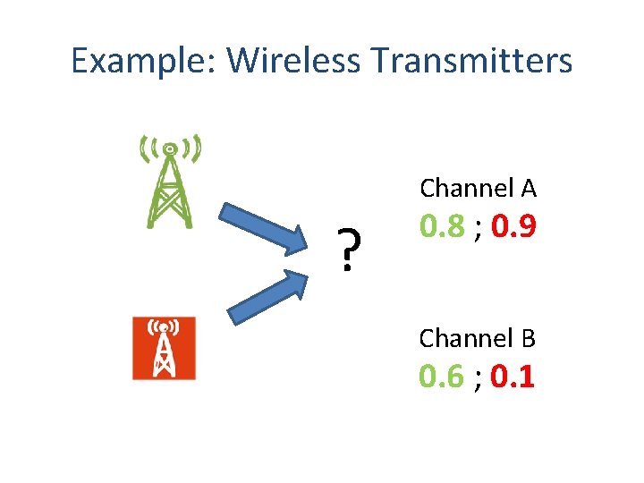Example: Wireless Transmitters Channel A ? 0. 8 ; 0. 9 Channel B 0.