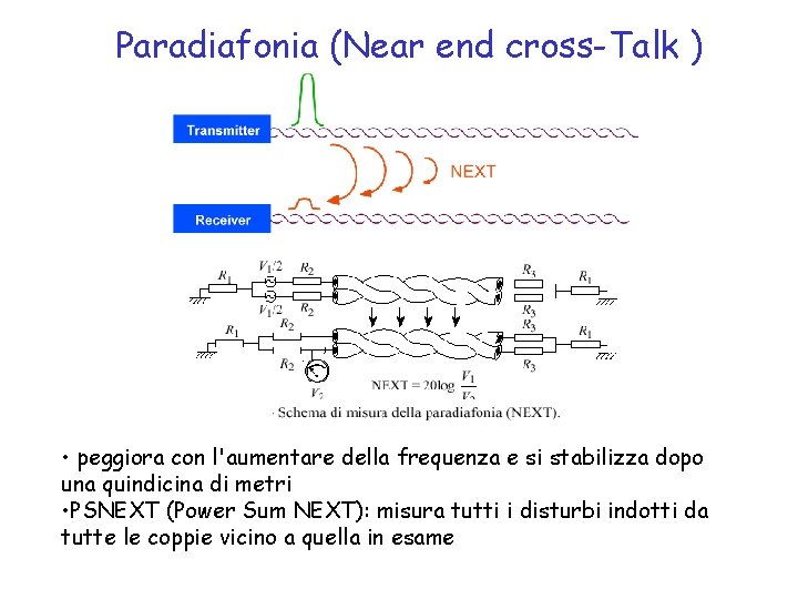 Paradiafonia (Near end cross-Talk ) • peggiora con l'aumentare della frequenza e si stabilizza