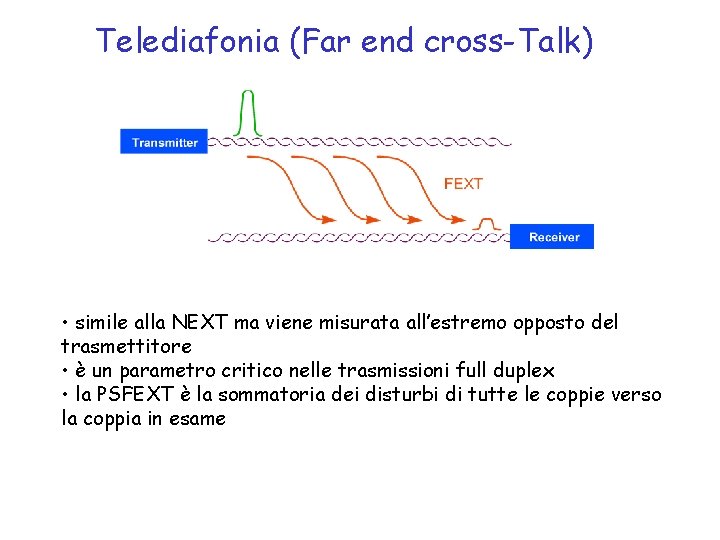 Telediafonia (Far end cross-Talk) • simile alla NEXT ma viene misurata all’estremo opposto del