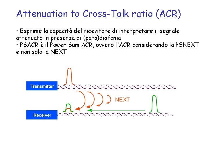 Attenuation to Cross-Talk ratio (ACR) • Esprime la capacità del ricevitore di interpretare il