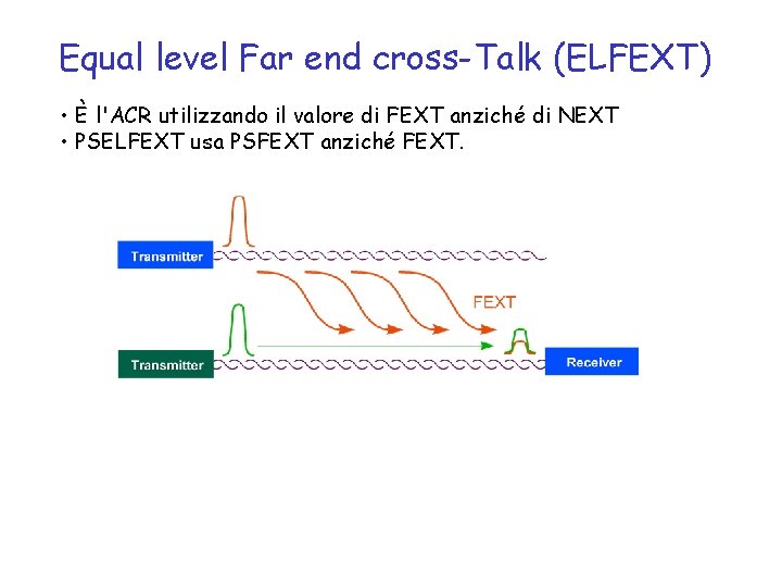 Equal level Far end cross-Talk (ELFEXT) • È l'ACR utilizzando il valore di FEXT