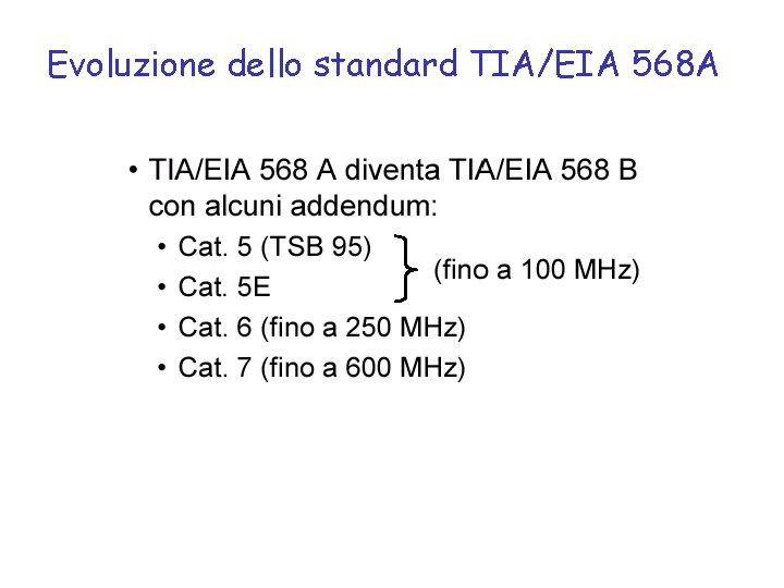 Evoluzione dello standard TIA/EIA 568 A 