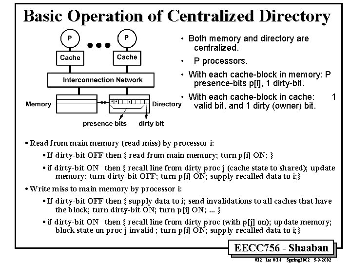 Basic Operation of Centralized Directory • Both memory and directory are centralized. • P