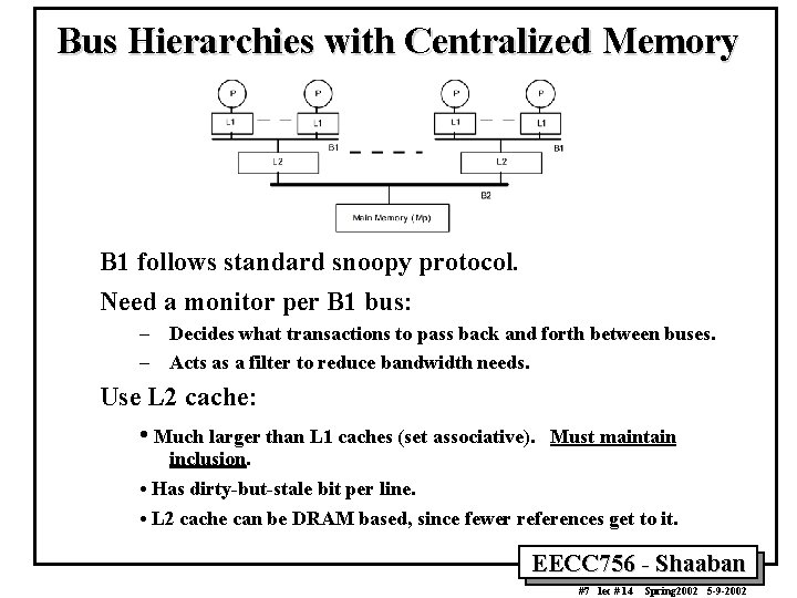 Bus Hierarchies with Centralized Memory B 1 follows standard snoopy protocol. Need a monitor