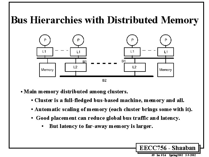 Bus Hierarchies with Distributed Memory • Main memory distributed among clusters. • Cluster is