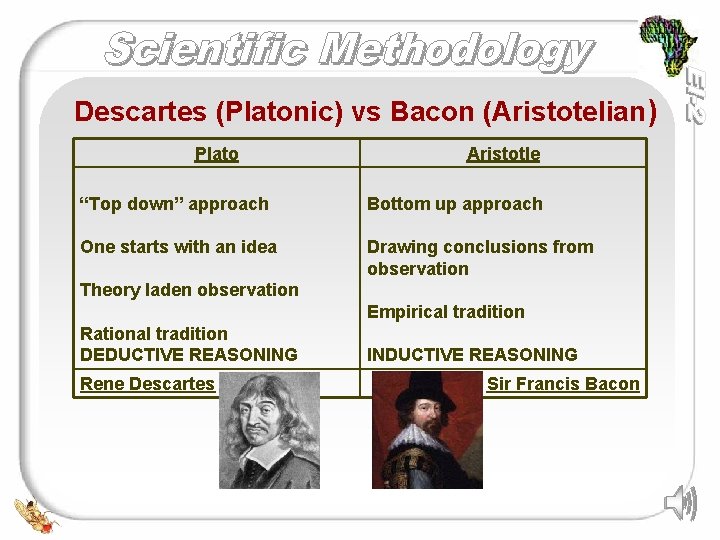 Descartes (Platonic) vs Bacon (Aristotelian) Plato Aristotle “Top down” approach Bottom up approach One Descartes (Platonic) vs Bacon (Aristotelian) Plato Aristotle “Top down” approach Bottom up approach One