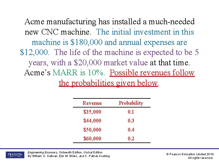 Acme manufacturing has installed a much-needed new CNC machine. The initial investment in this Acme manufacturing has installed a much-needed new CNC machine. The initial investment in this