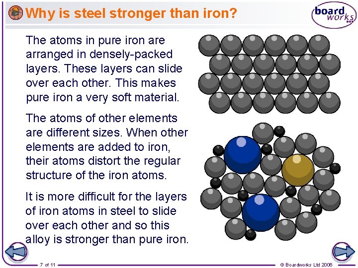 Why is steel stronger than iron? The atoms in pure iron are arranged in