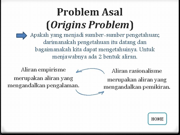 Problem Asal (Origins Problem) Apakah yang menjadi sumber-sumber pengetahuan; darimanakah pengetahuan itu datang dan