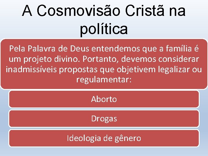 A Cosmovisão Cristã na política Pela Palavra de Deus entendemos que a família é