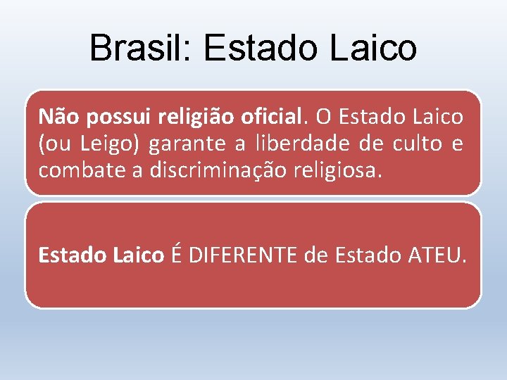 Brasil: Estado Laico Não possui religião oficial. O Estado Laico (ou Leigo) garante a