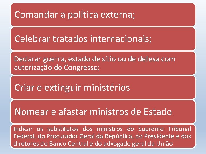 Comandar a política externa; Celebrar tratados internacionais; Declarar guerra, estado de sítio ou de