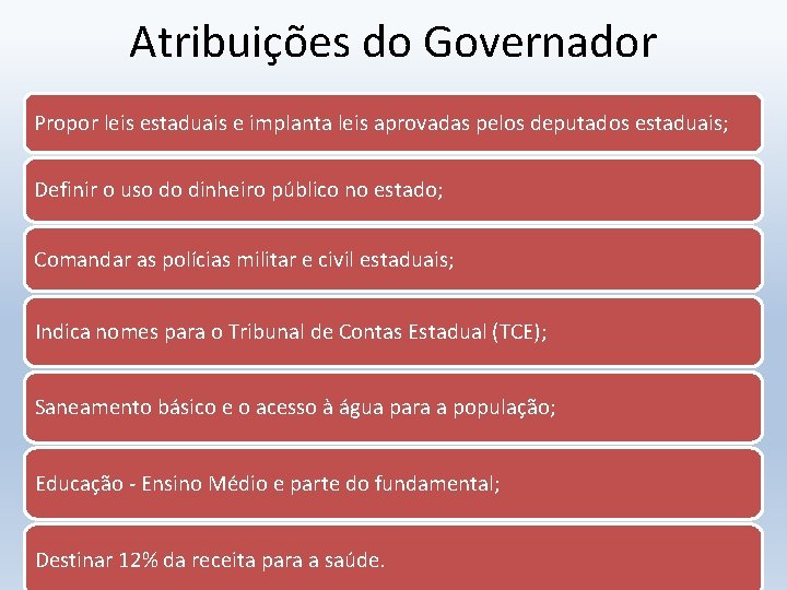 Atribuições do Governador Propor leis estaduais e implanta leis aprovadas pelos deputados estaduais; Definir