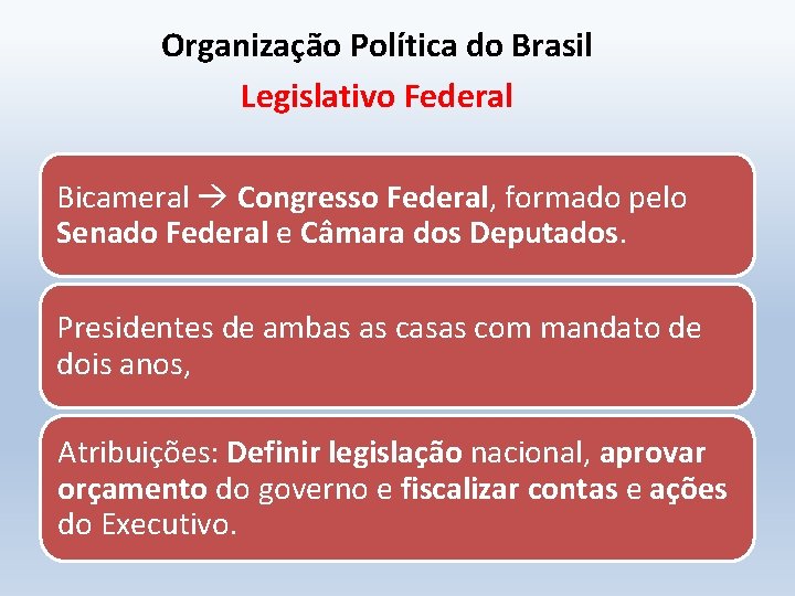 Organização Política do Brasil Legislativo Federal Bicameral Congresso Federal, formado pelo Senado Federal e