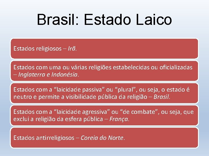 Brasil: Estado Laico Estados religiosos – Irã. Estados com uma ou várias religiões estabelecidas