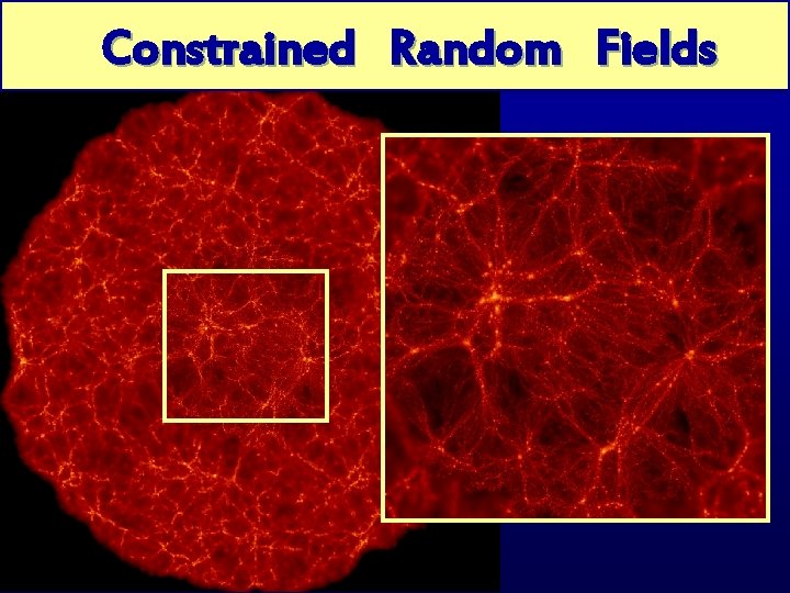 Constrained Random Fields Gaussian Peaks 