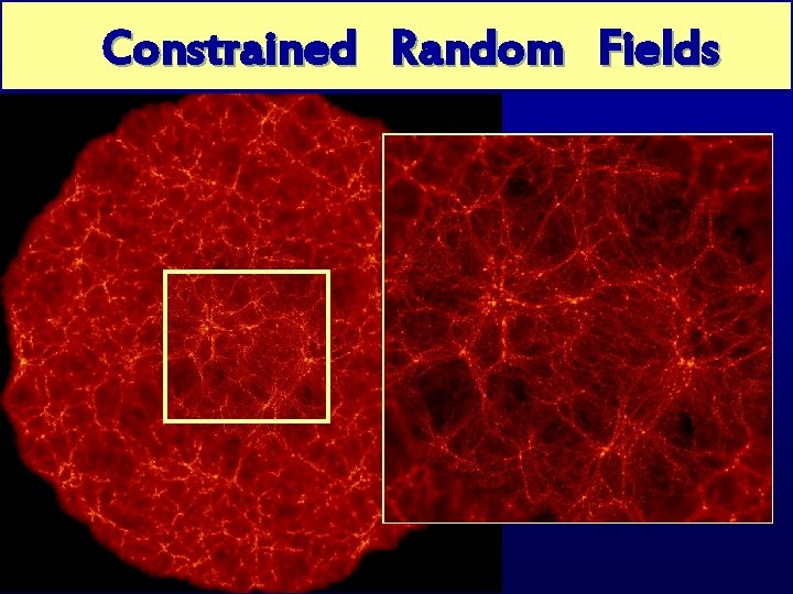 Constrained Random Fields Gaussian Peaks 