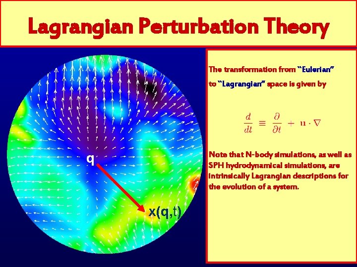 Lagrangian Perturbation Theory Nonlinear Descriptions The transformation from ``Eulerian’’ to ``Lagrangian’’ space is given