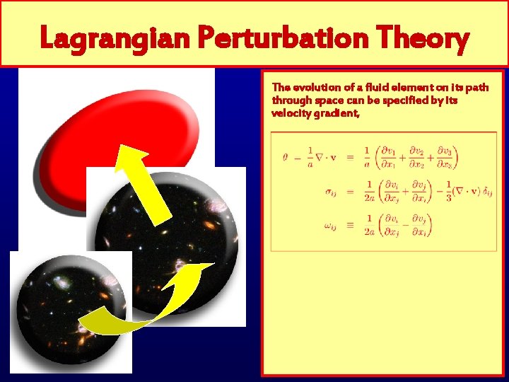 Lagrangian Perturbation Theory Nonlinear Descriptions The evolution of a fluid element on its path