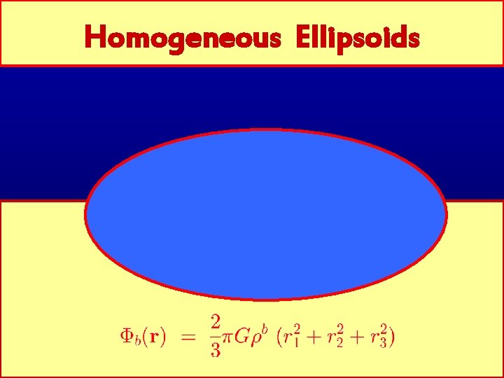 Homogeneous Ellipsoids 