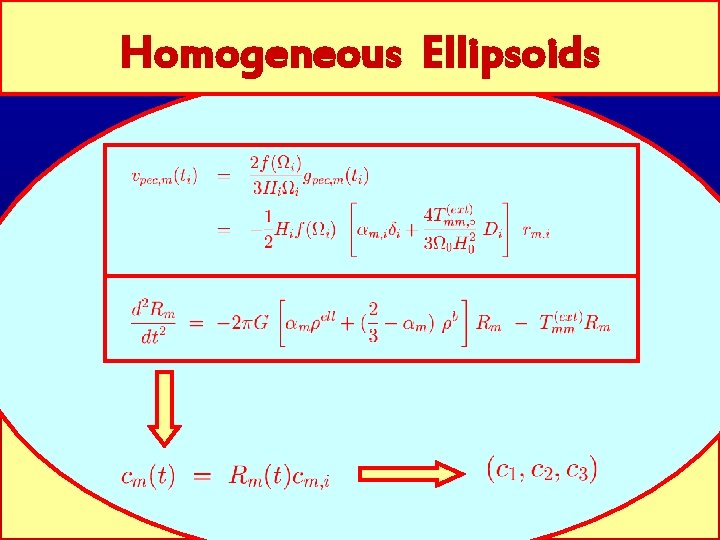 Homogeneous Ellipsoids 