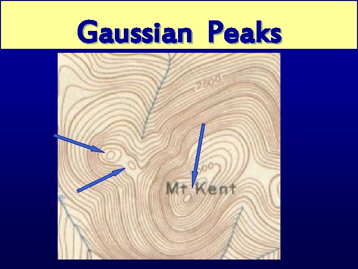 Gaussian Peaks 