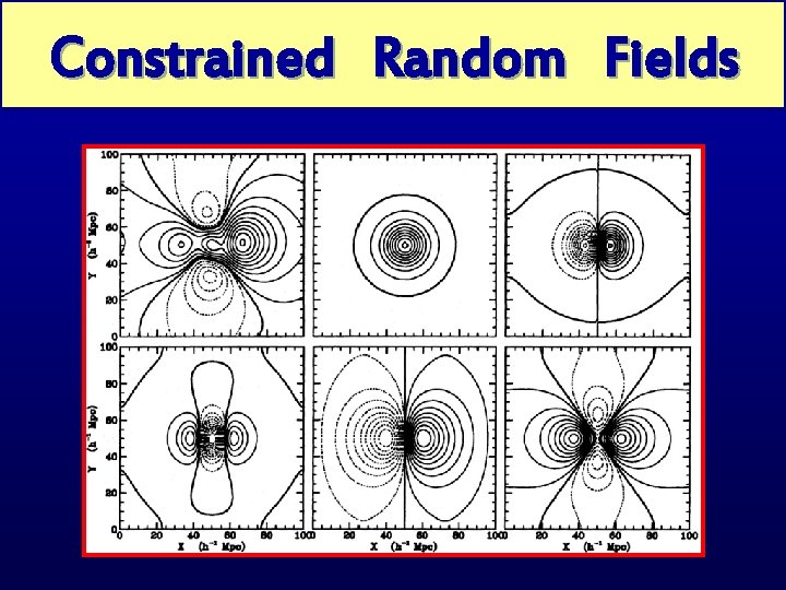 Constrained Random Gaussian Peaks. Fields 