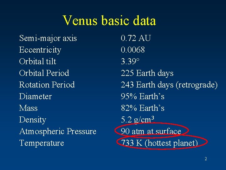 Venus basic data Semi-major axis Eccentricity Orbital tilt Orbital Period Rotation Period Diameter Mass
