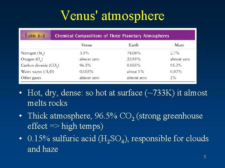 Venus' atmosphere • Hot, dry, dense: so hot at surface (~733 K) it almost