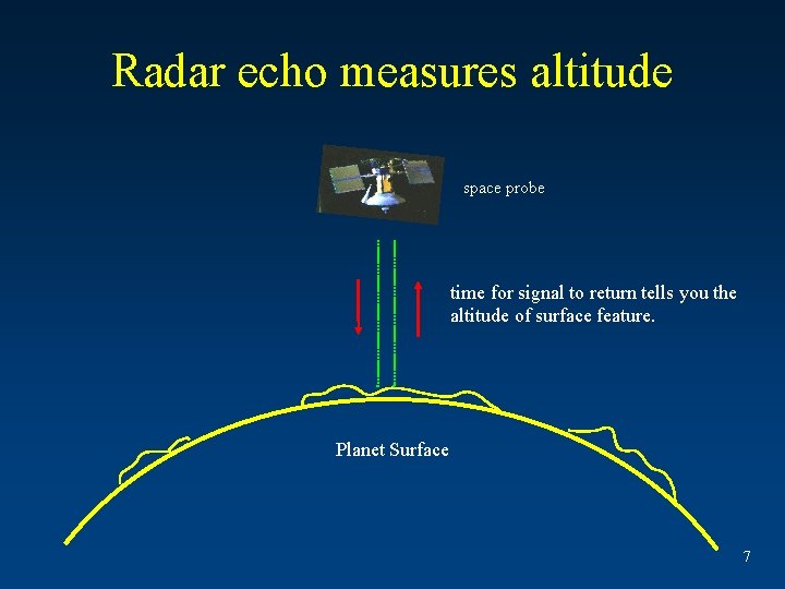 Radar echo measures altitude space probe time for signal to return tells you the